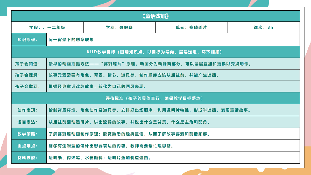 17455766第2页