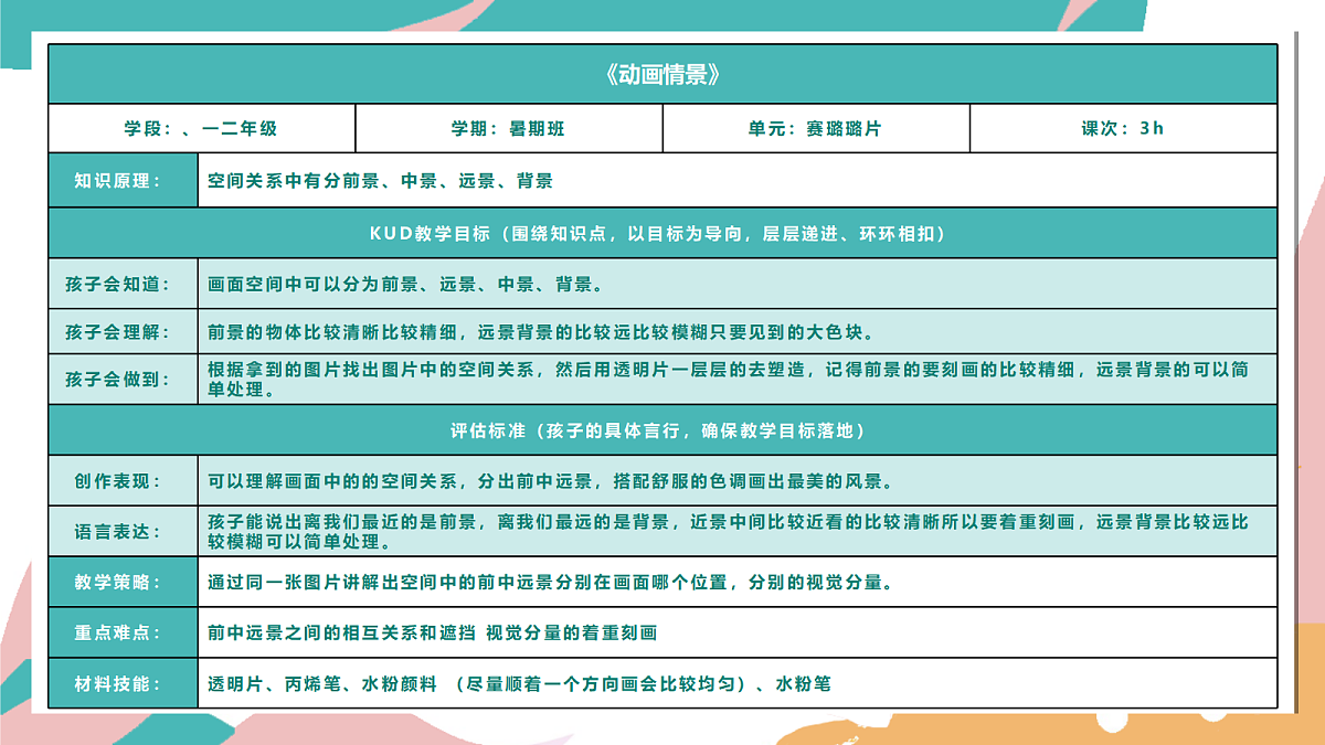 17455767第2页