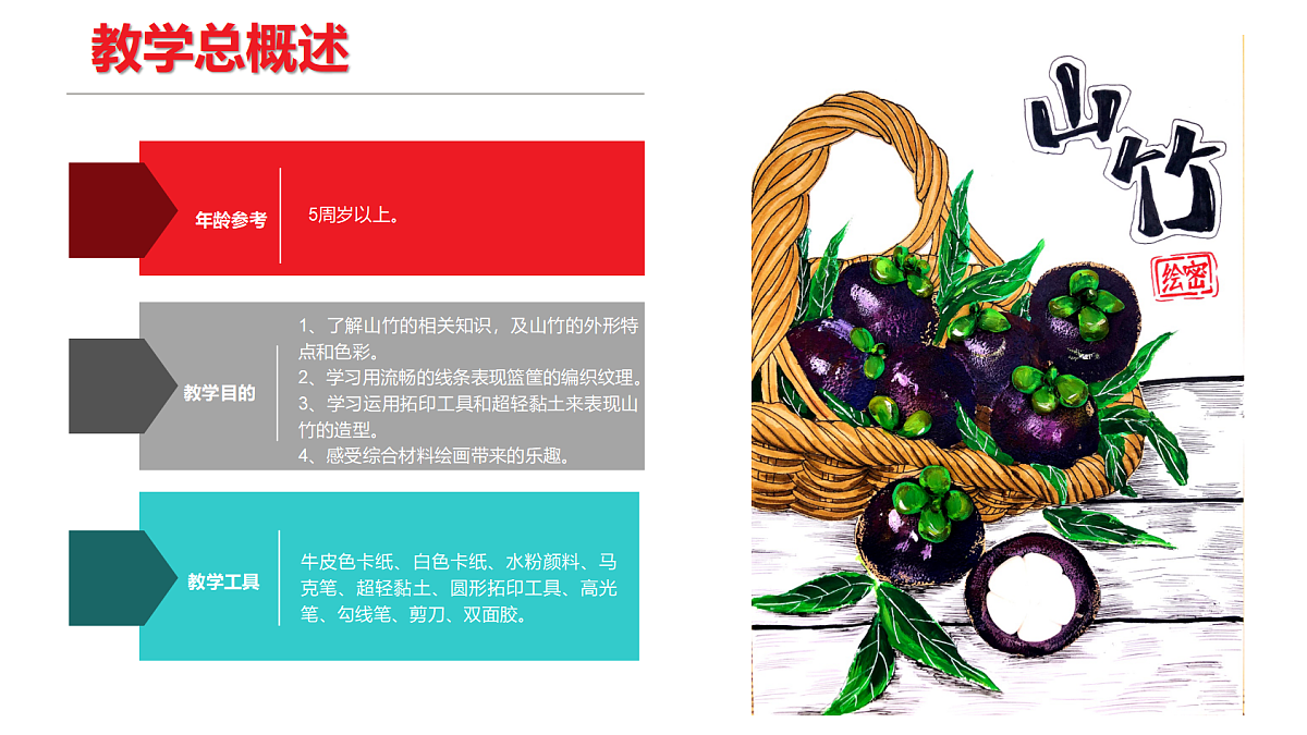 17455776第2页