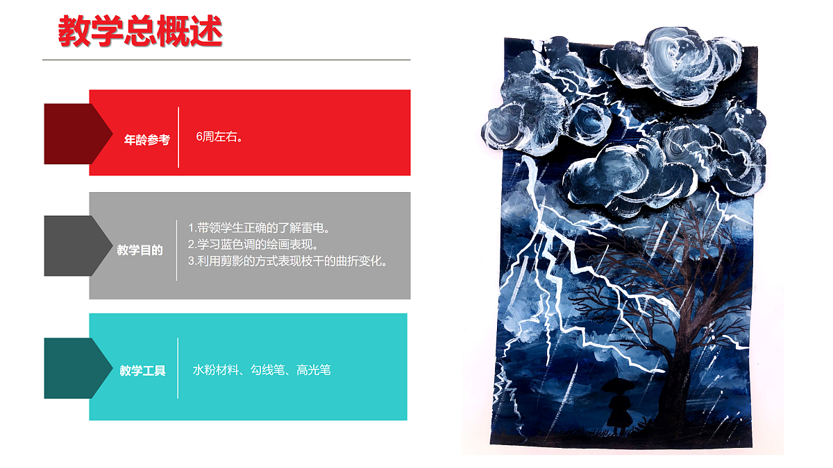 17455778第2页