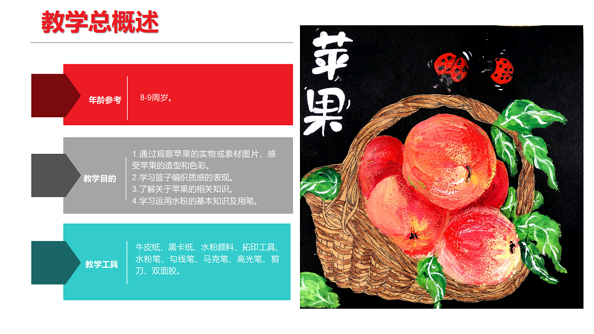 17455780第2页