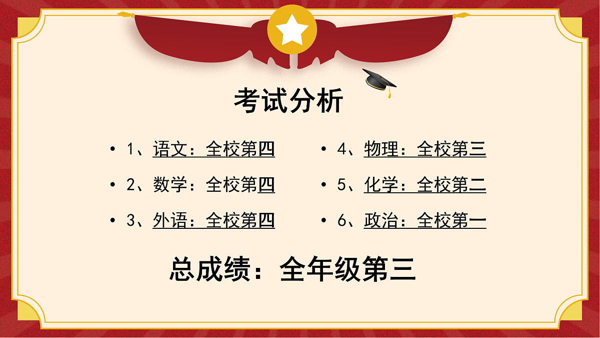 17455783第4页