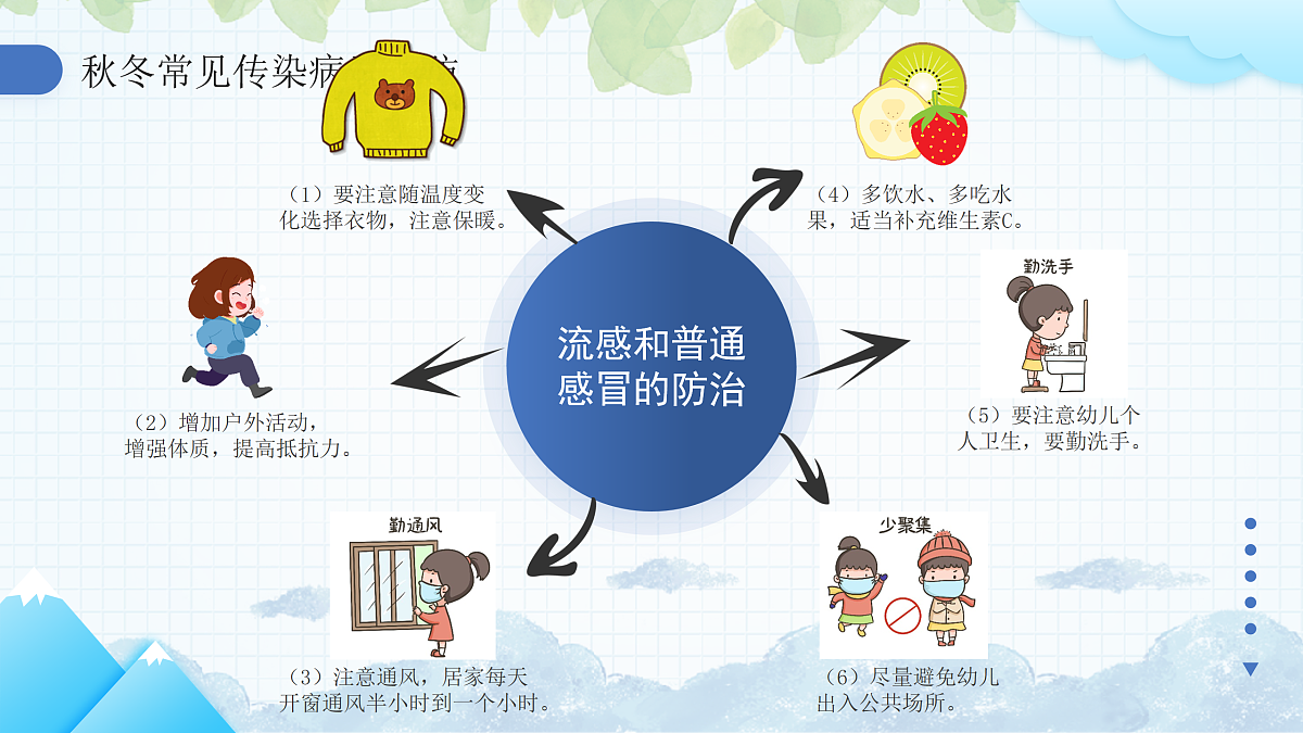 17455791第6页