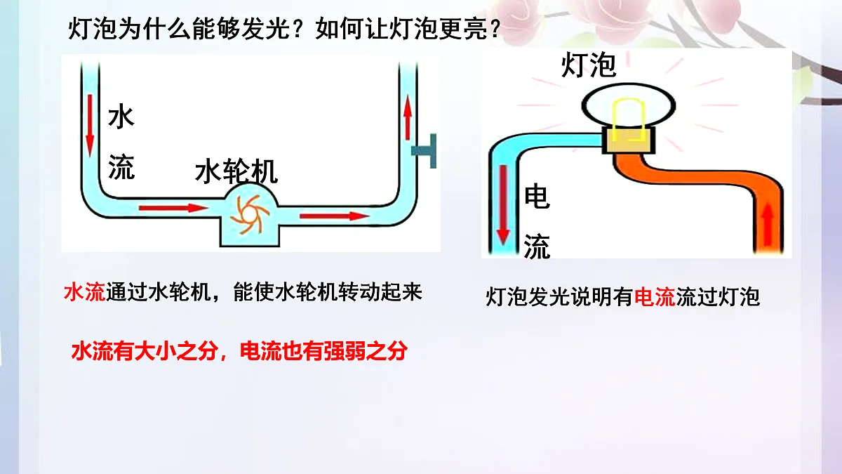 17456080第3页