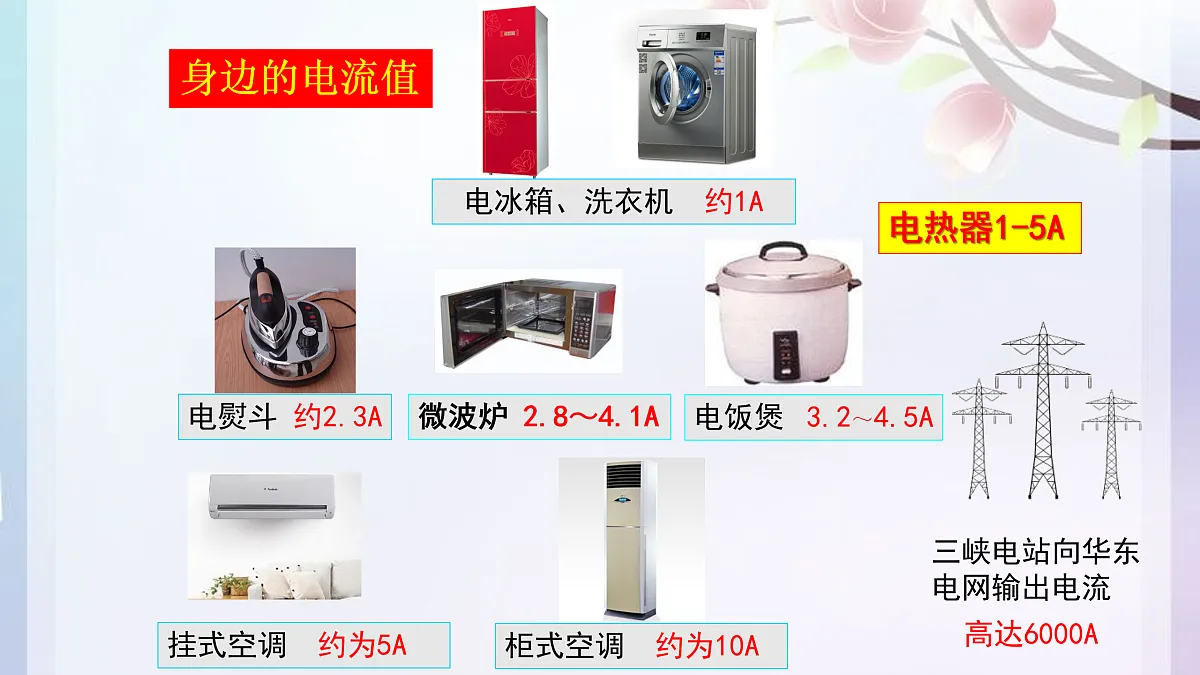 17456080第6页
