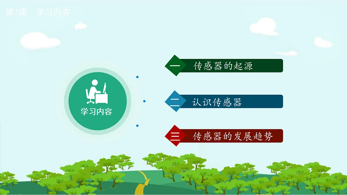 17458687第7页