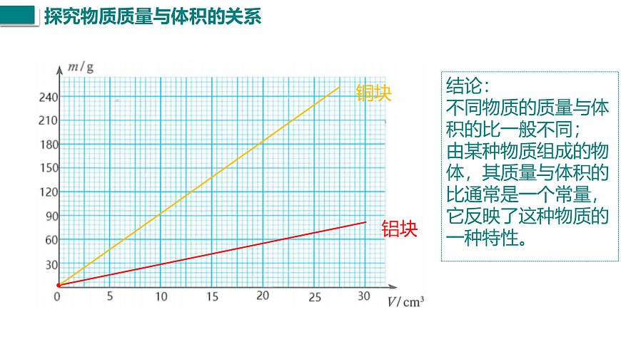 17458746第6页