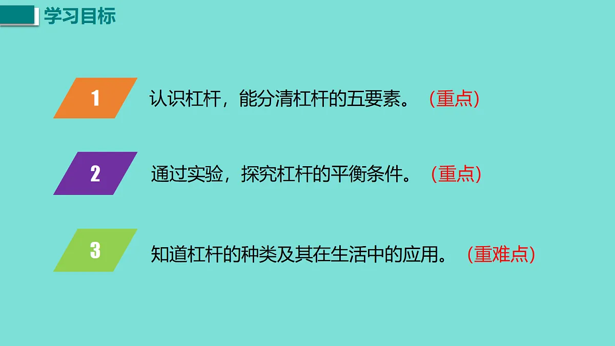 17458759第3页
