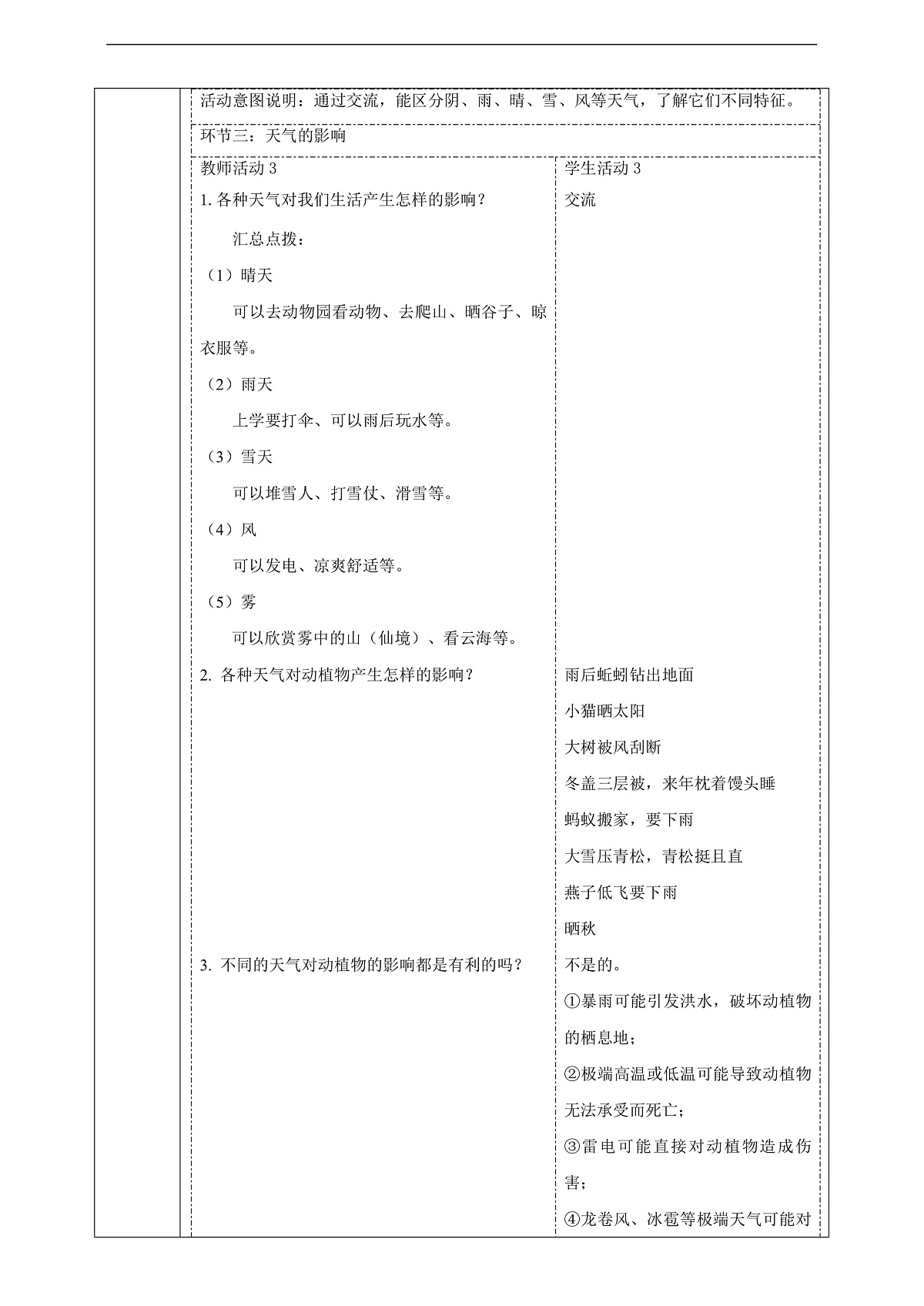 【大单元整体教学】2.4《不同的天气》课时教案第3页