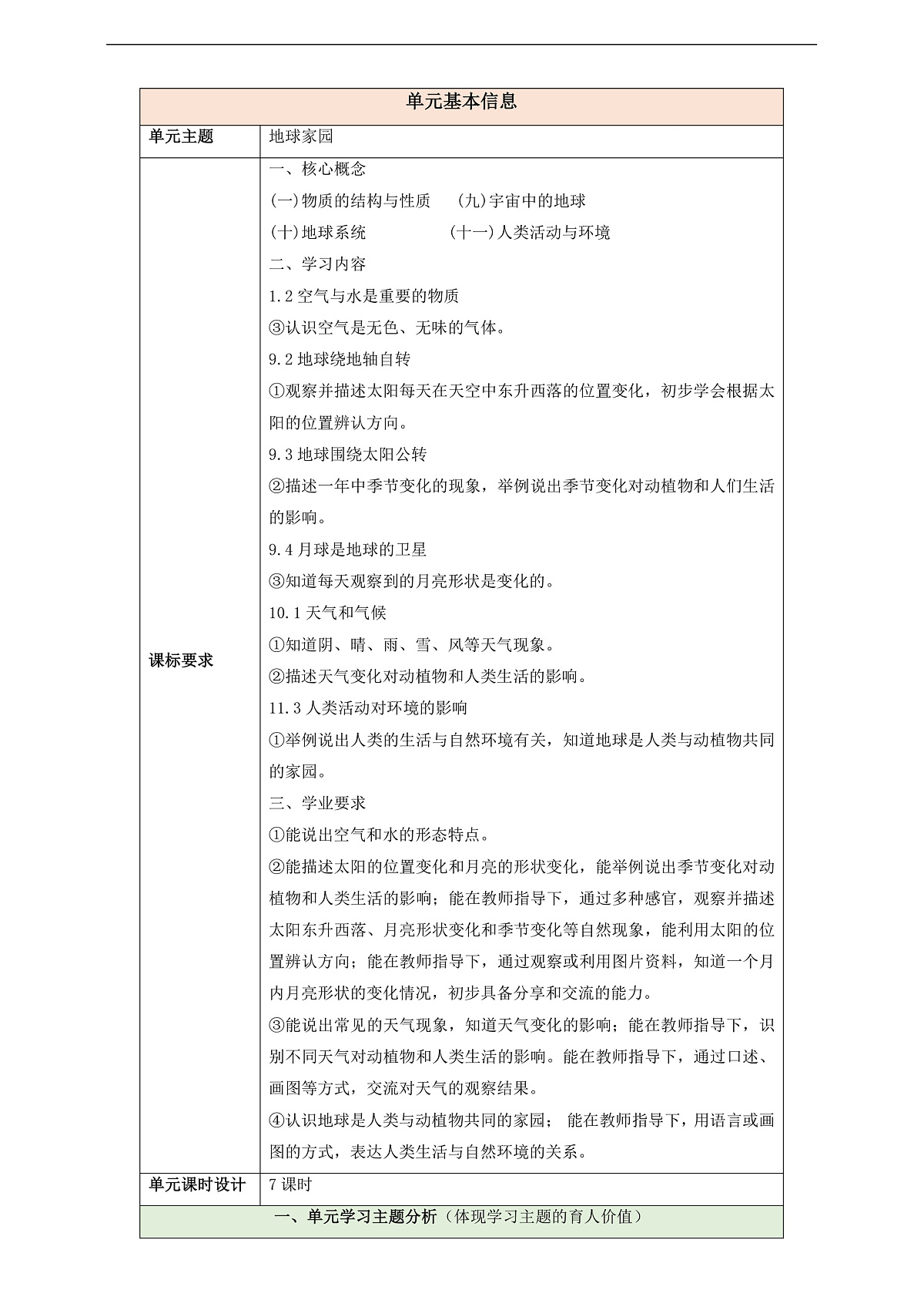 【大单元整体教学】第三单元《地球家园》整体设计第1页