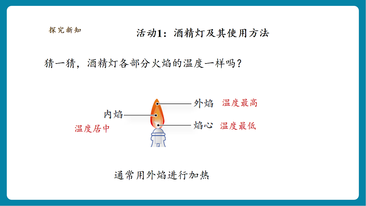 【AI赋能+四学四步】2.3《水沸腾了》课时课件第6页