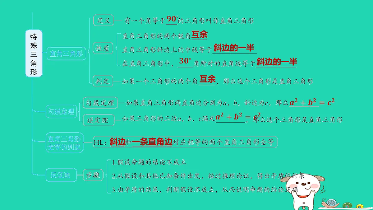 17459042第3页
