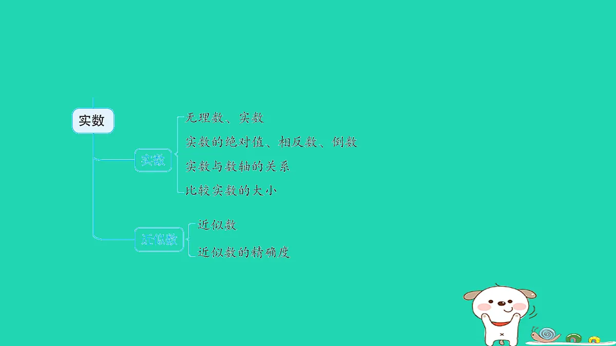 17459045第3页