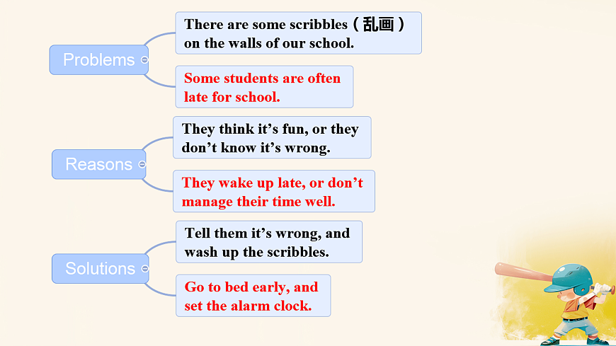 17459070第5页