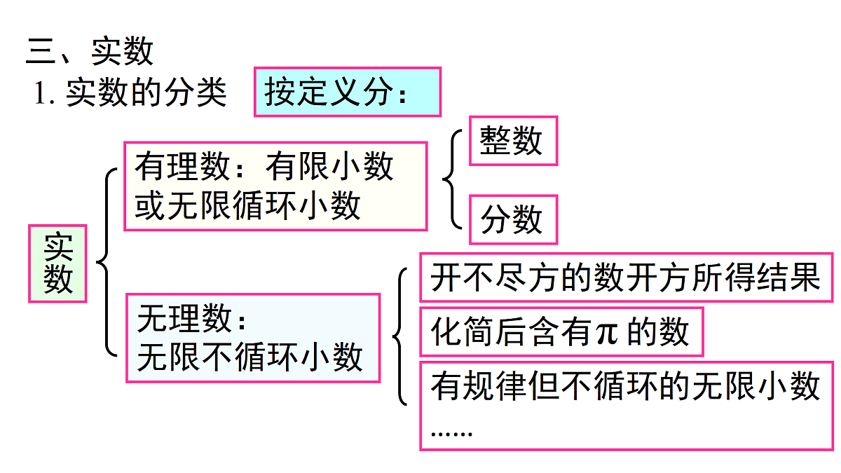 17459129第4页