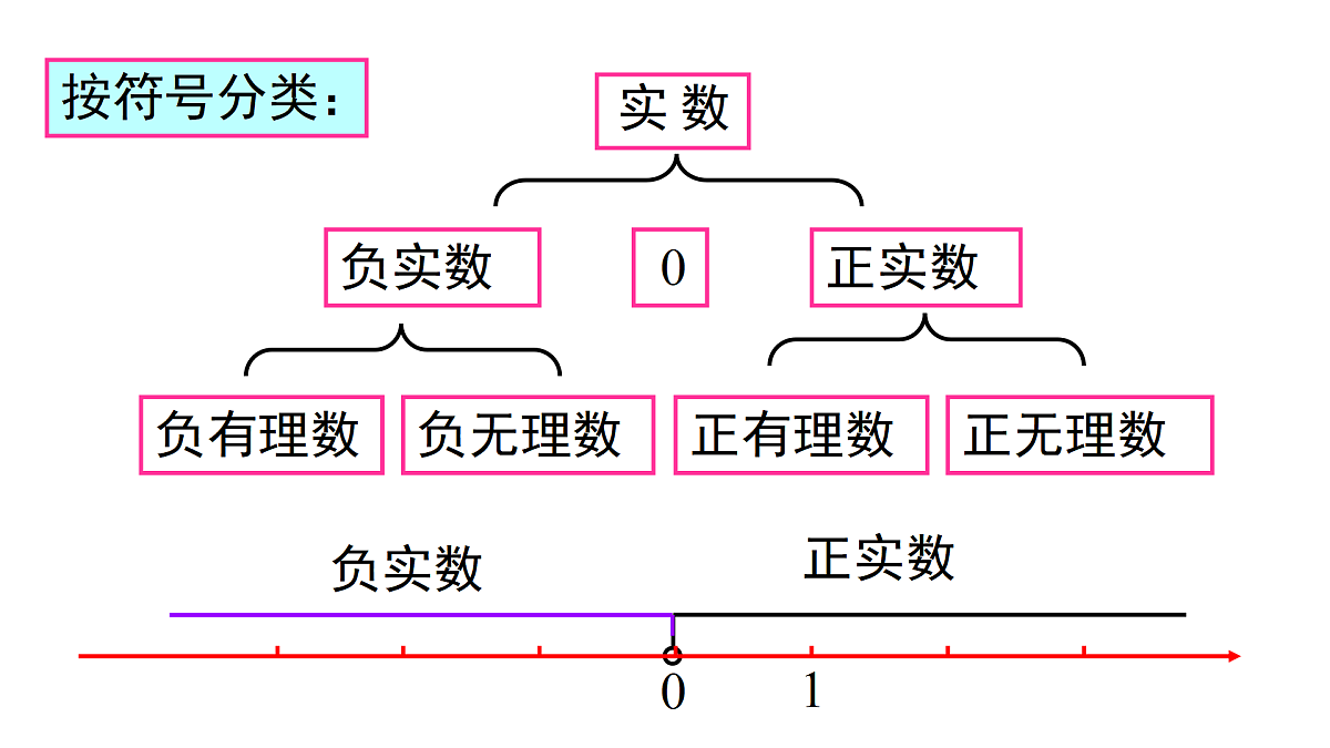 17459129第5页