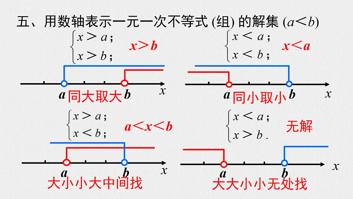 17459132第5页