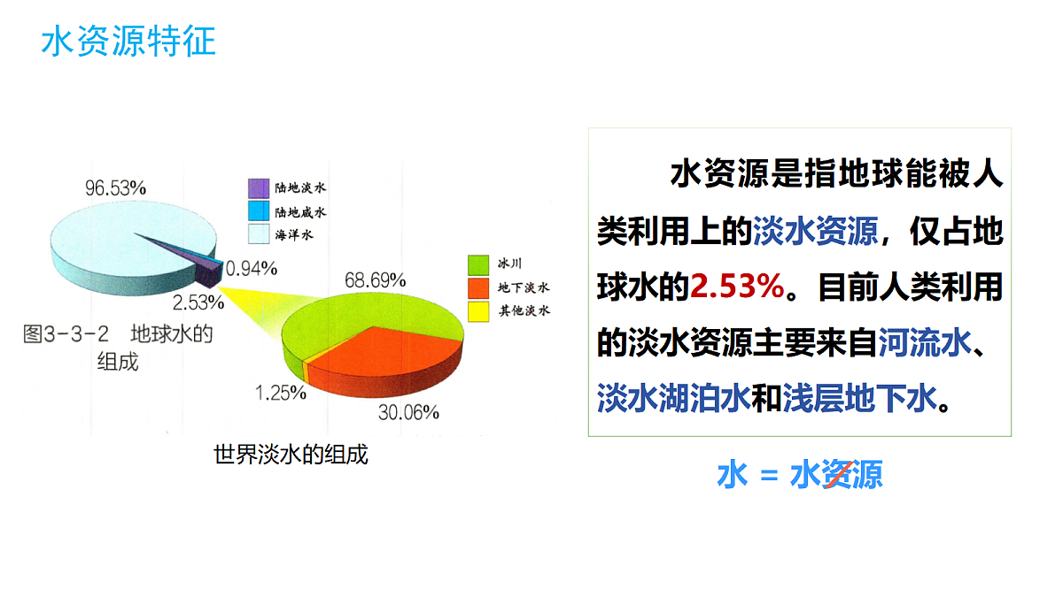 17459364第8页