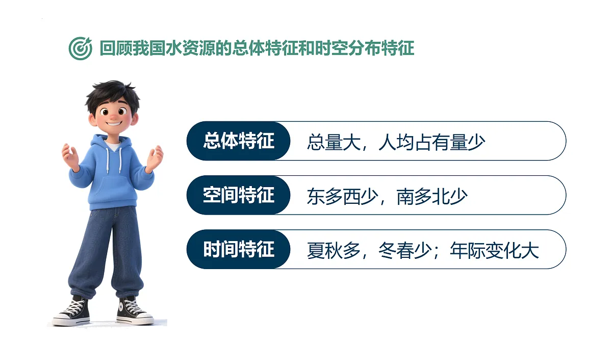 17459365第3页