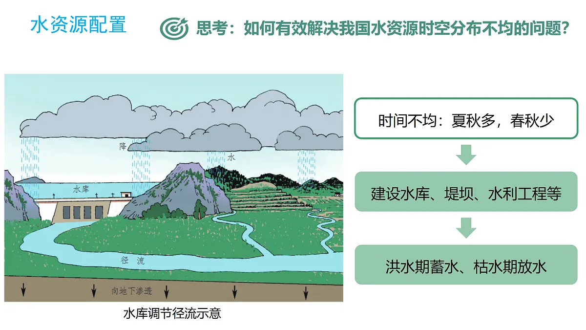 17459365第4页