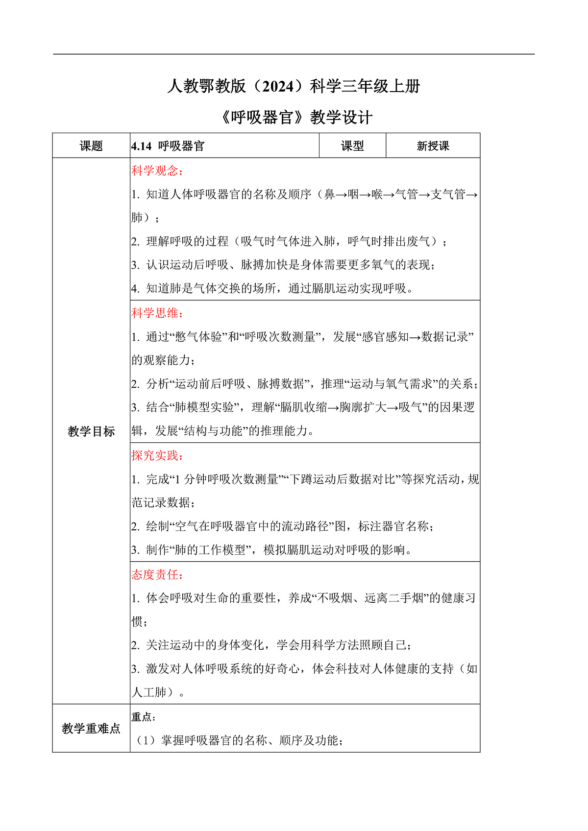 4.14 呼吸器官（教学设计）科学人教鄂教版三年级上册（新教材）第1页