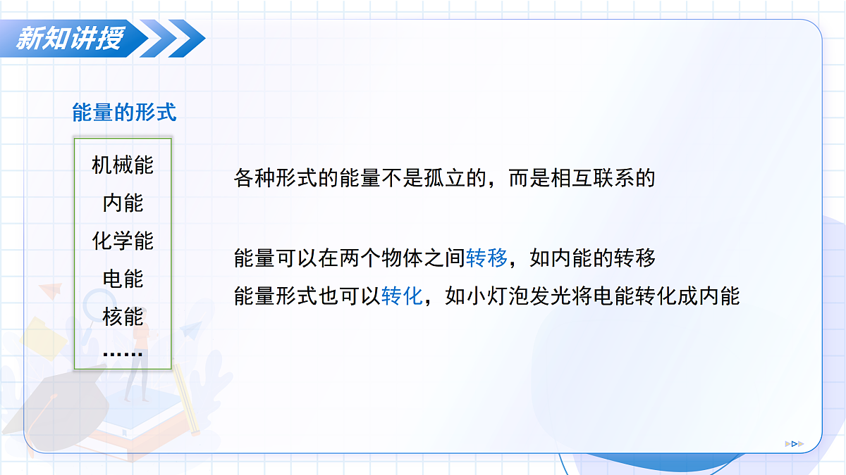 17460473第6页