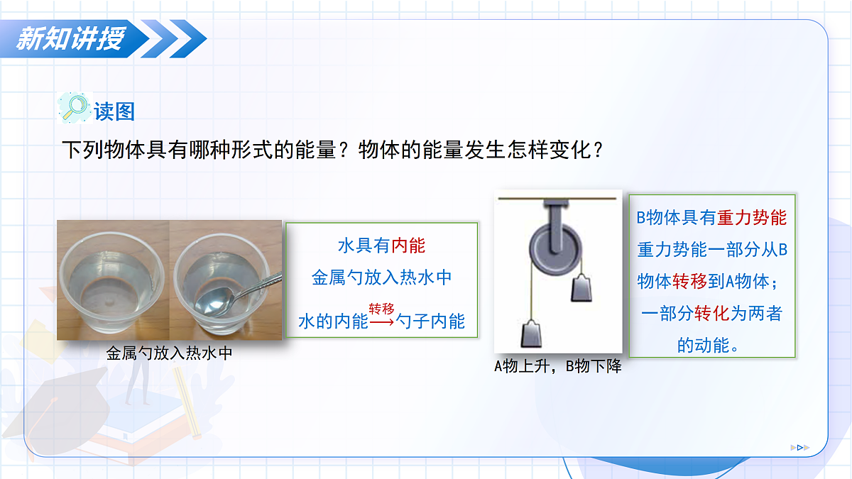 17460473第7页