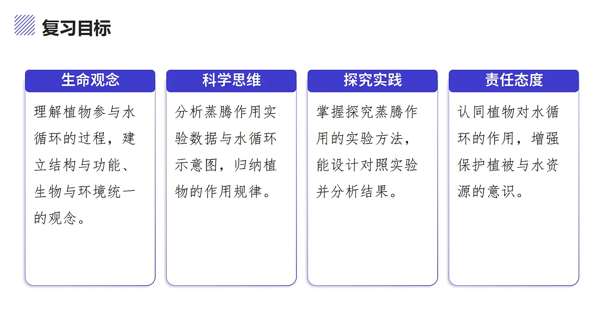 17460624第2页