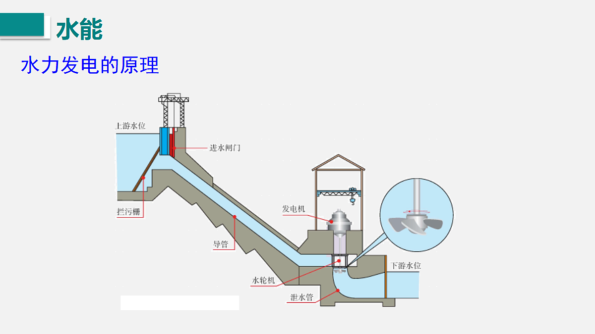 17460626第7页