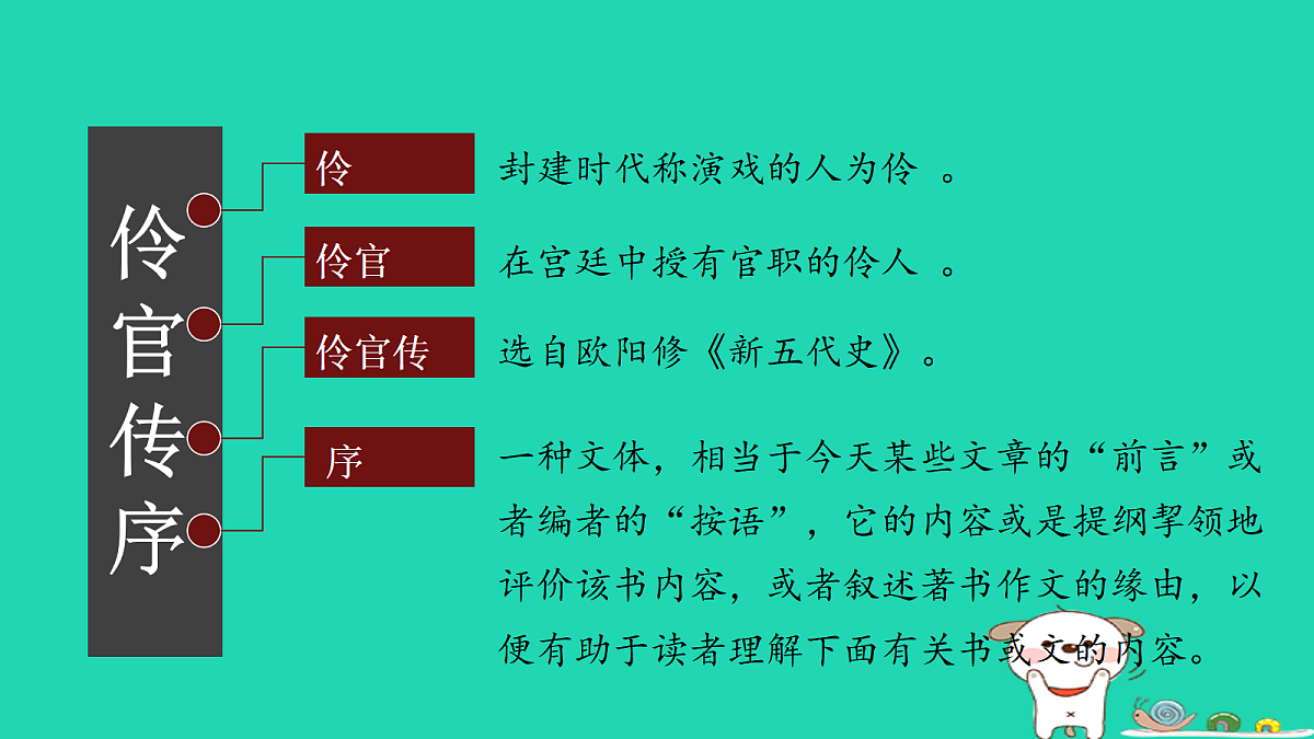 17460688第5页