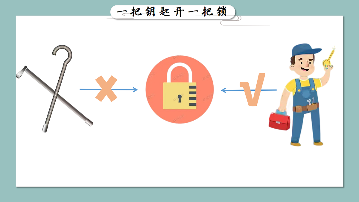 17460822第2页