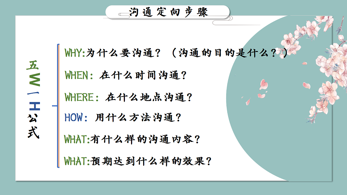 17460822第3页