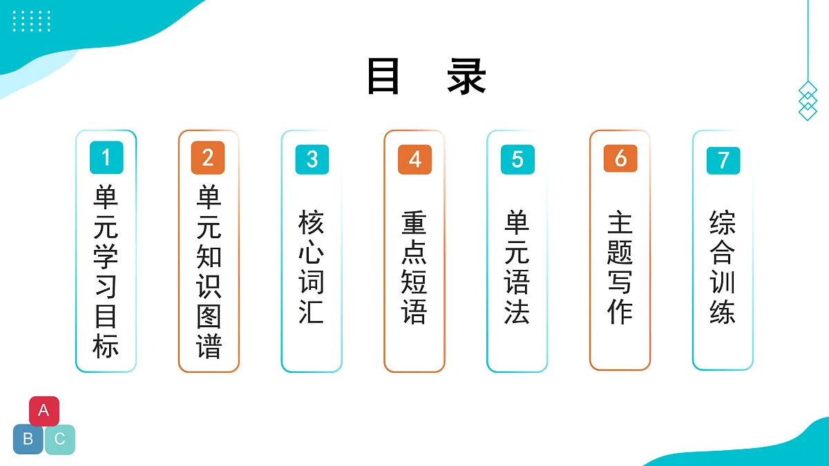 17460845第2页