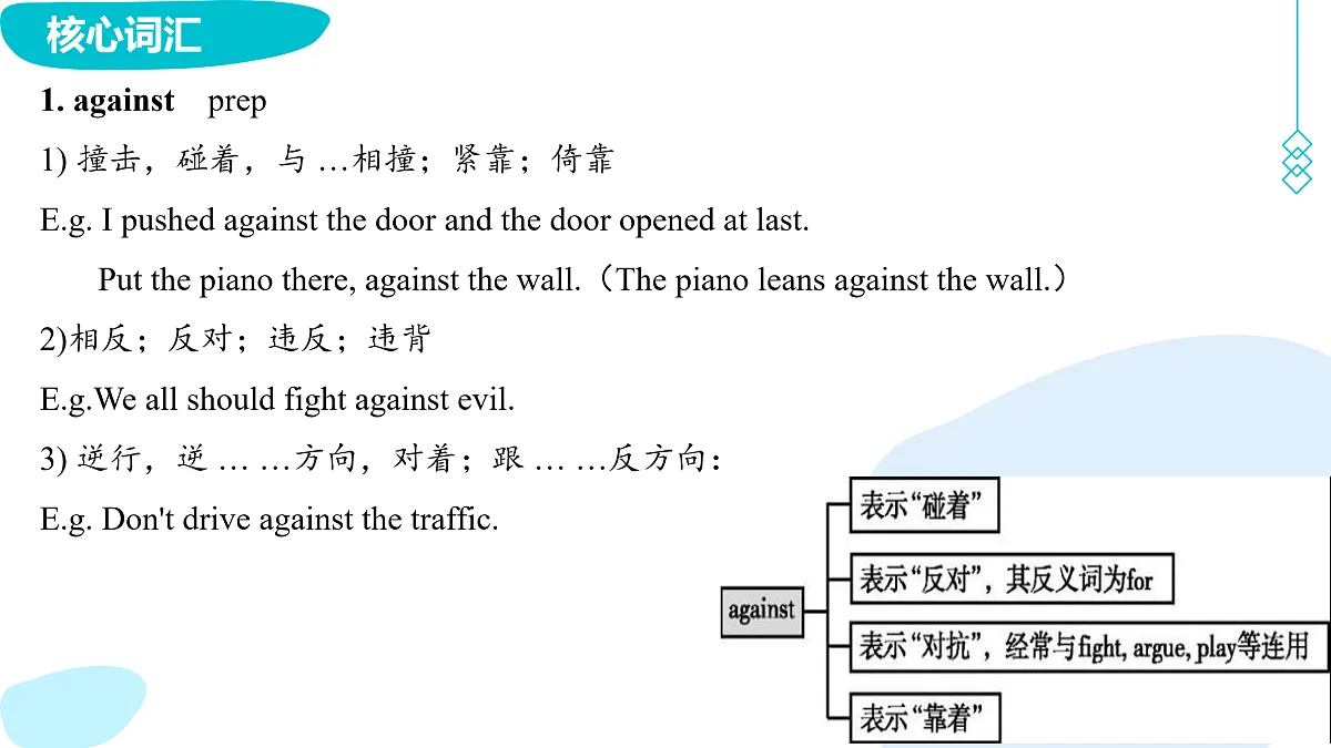 17460845第7页
