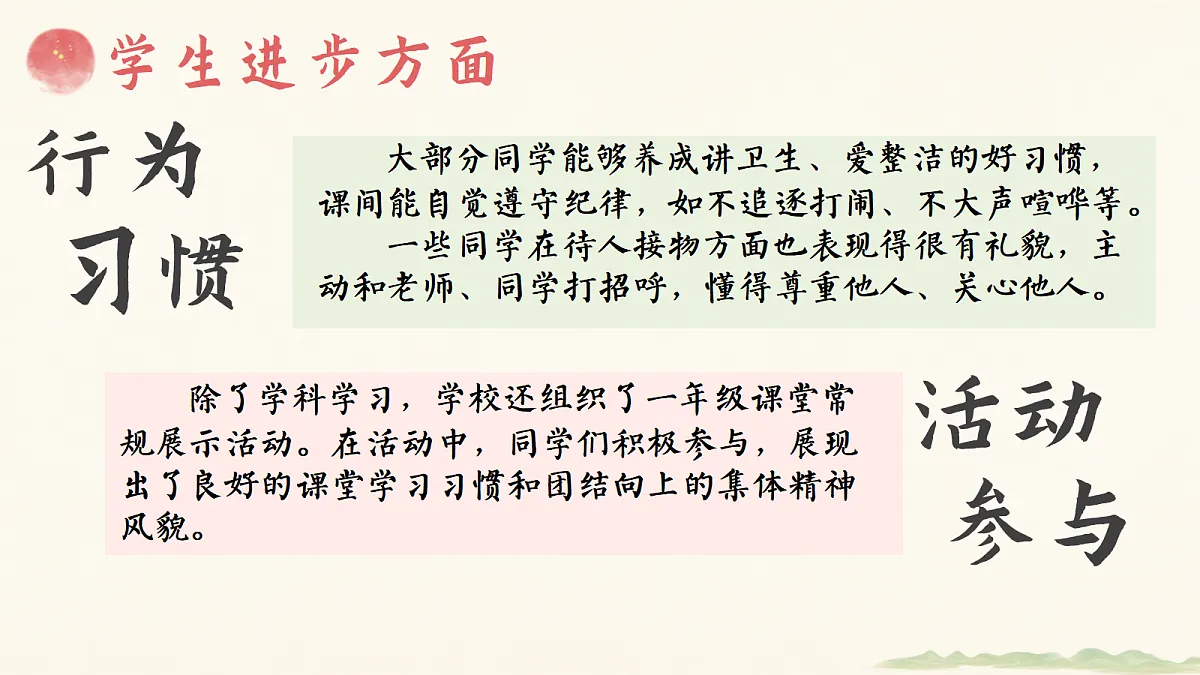 17460909第6页