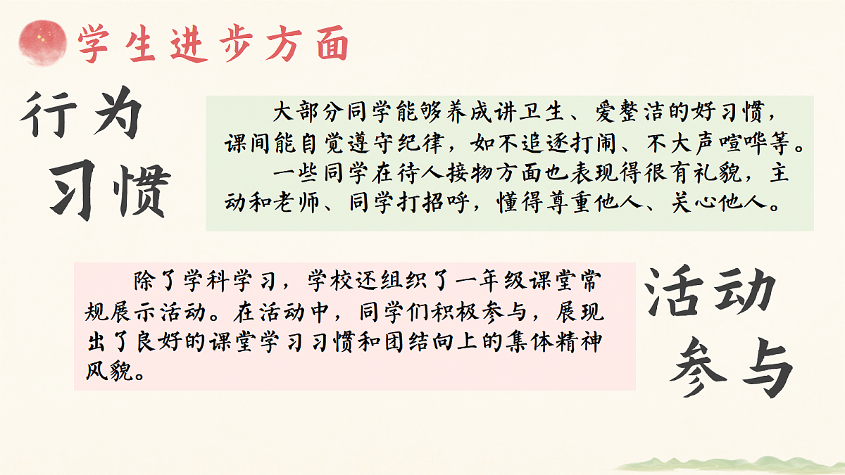 17460909第6页