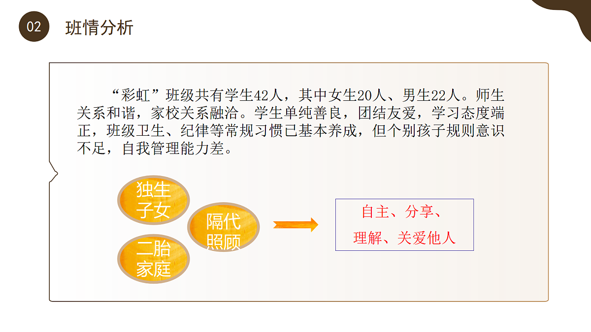 17460910第6页
