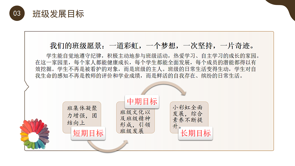 17460910第8页