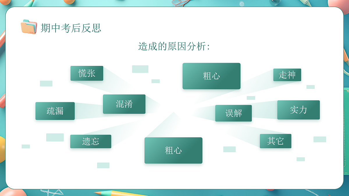 17460925第5页