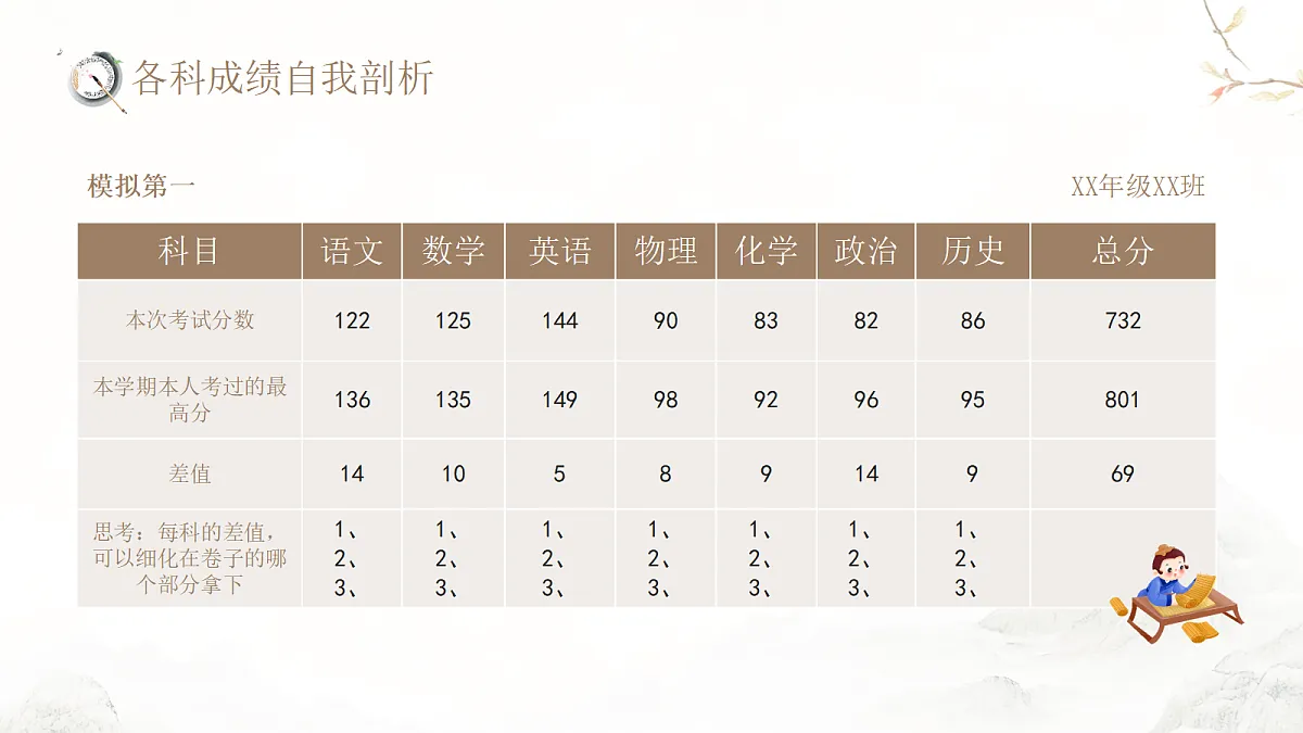 17460929第7页