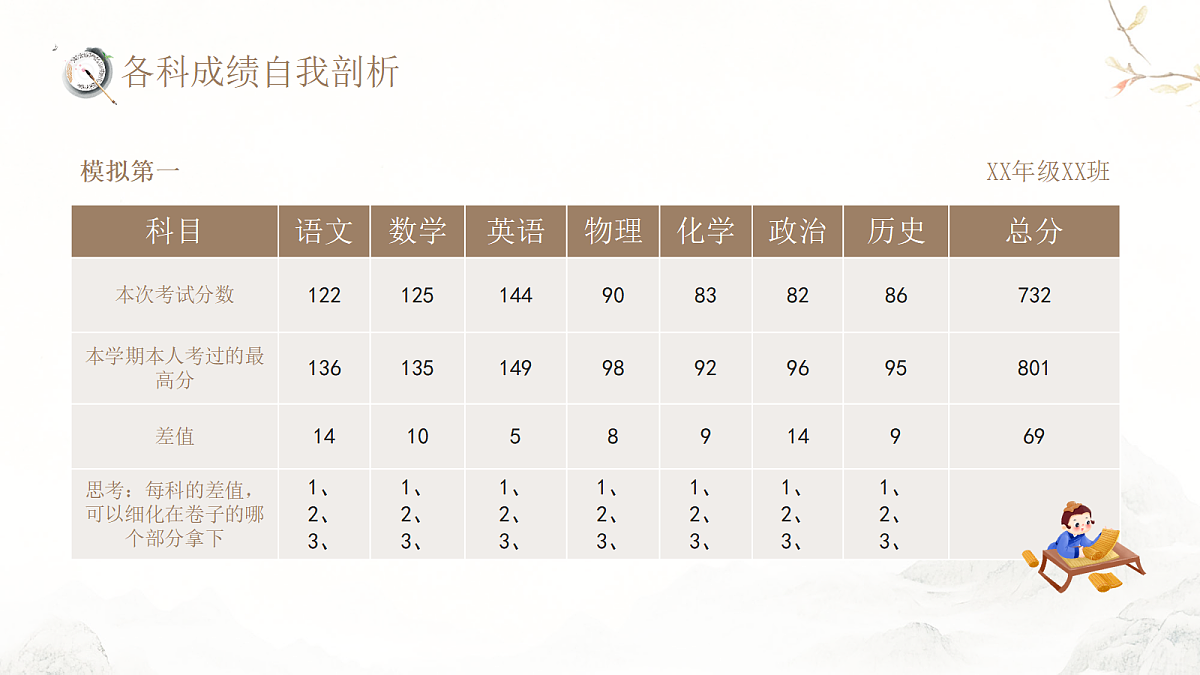 17460929第7页