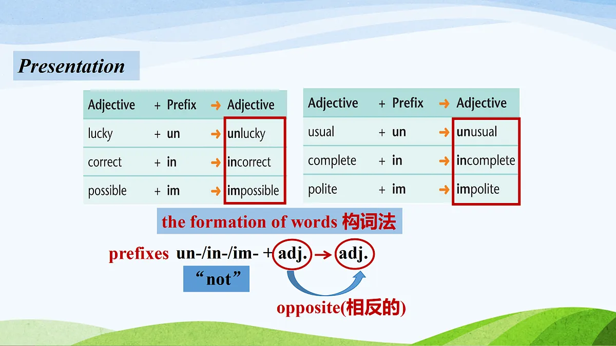 17462137第6页