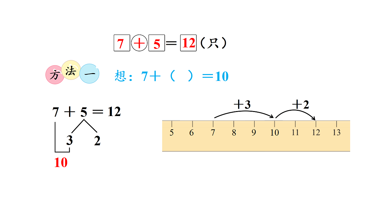 17462147第5页