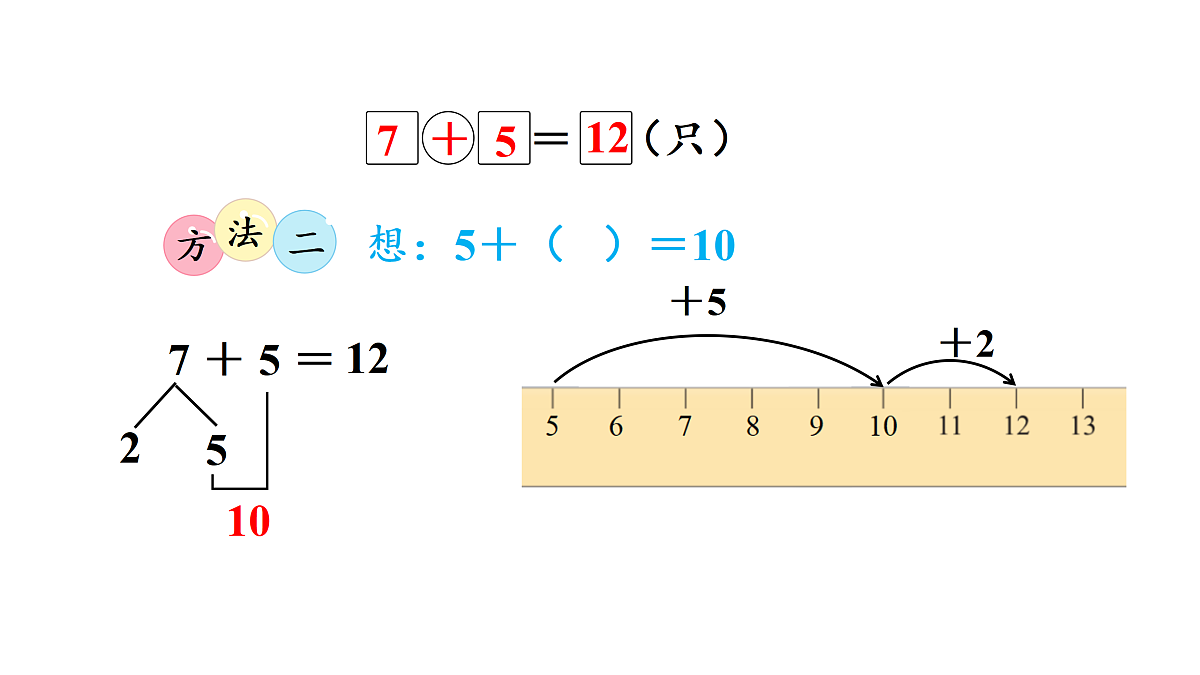 17462147第6页