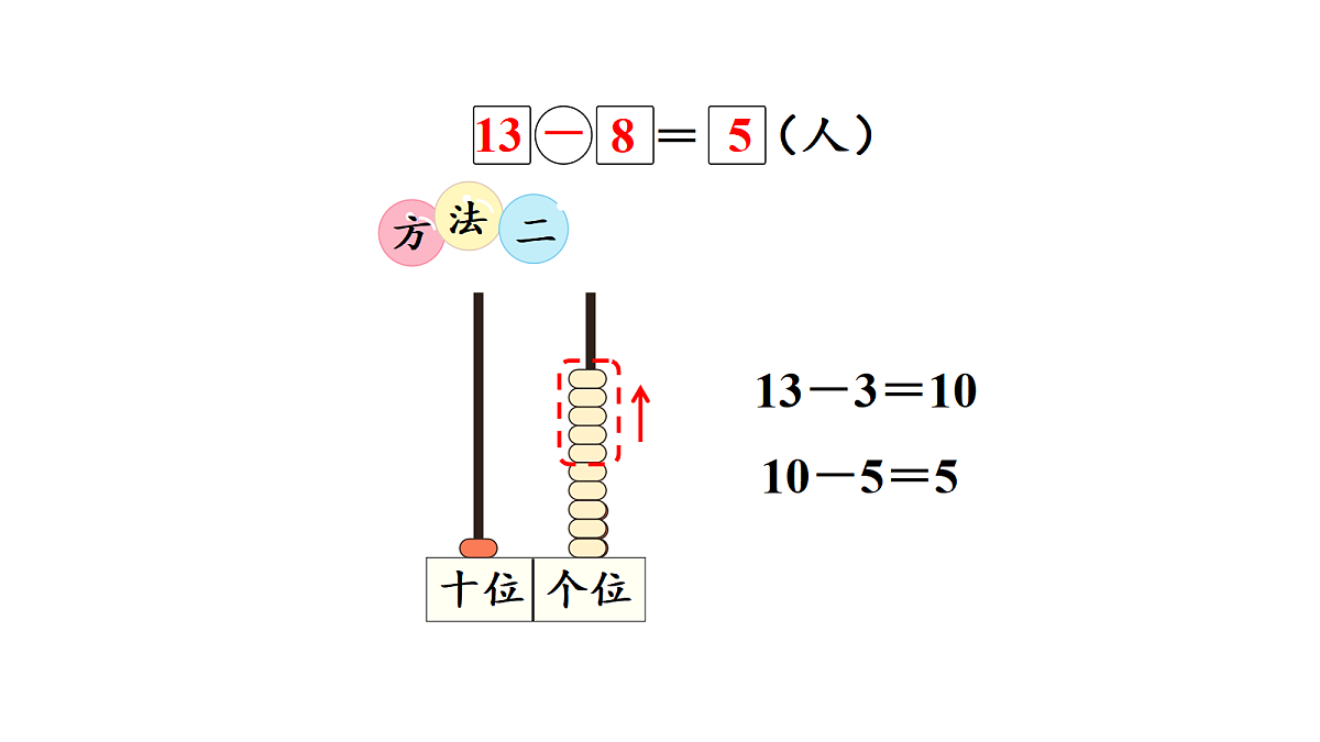 17462152第7页