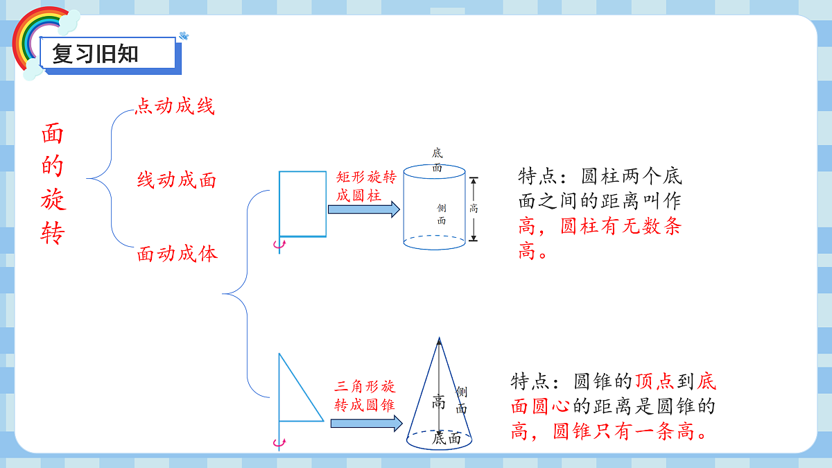 17462182第6页