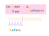 2026年春苏教版一年级数学下册 6.1  求一个数比另一个数多（或少）多少（课件）