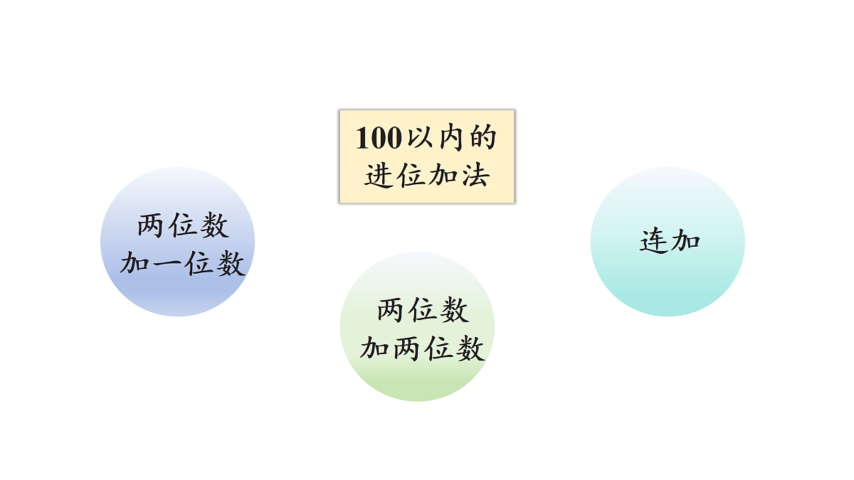 17462404第3页