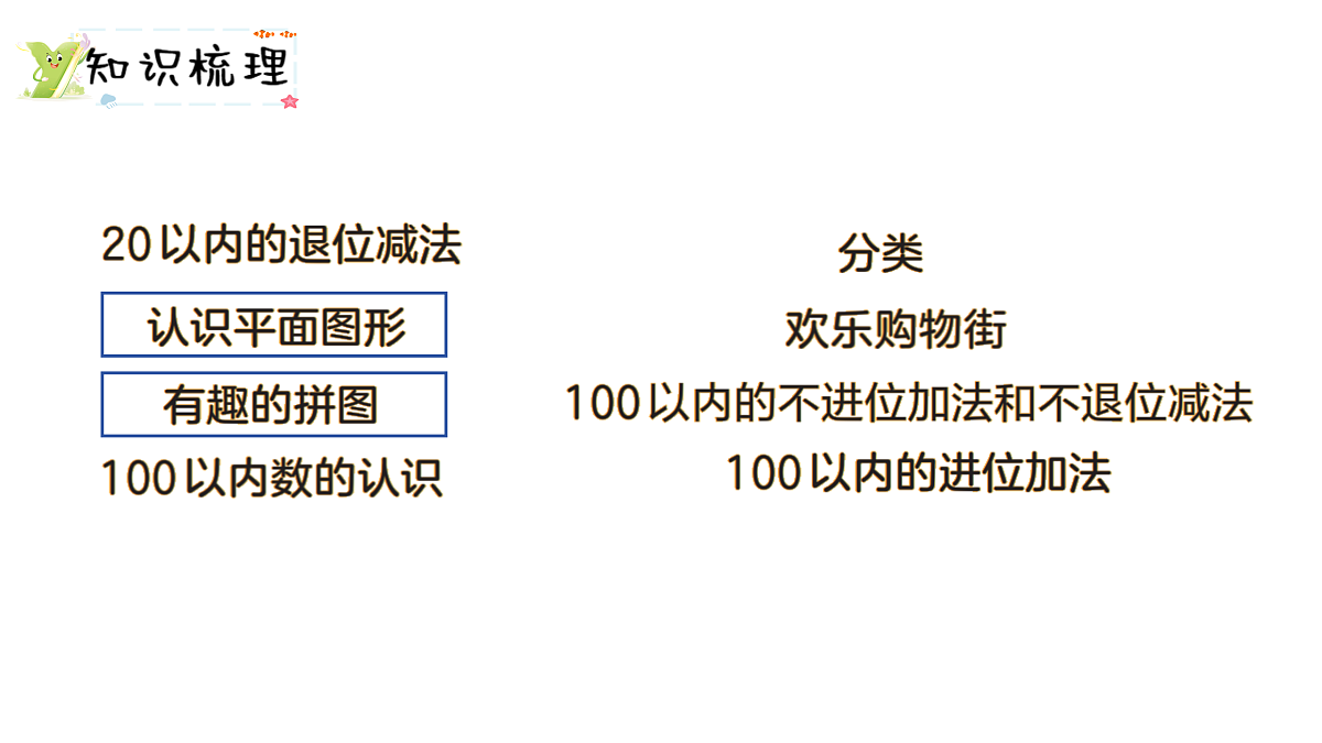 17462405第2页