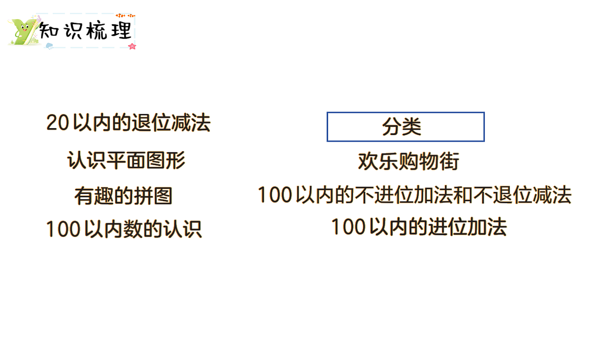 17462406第2页